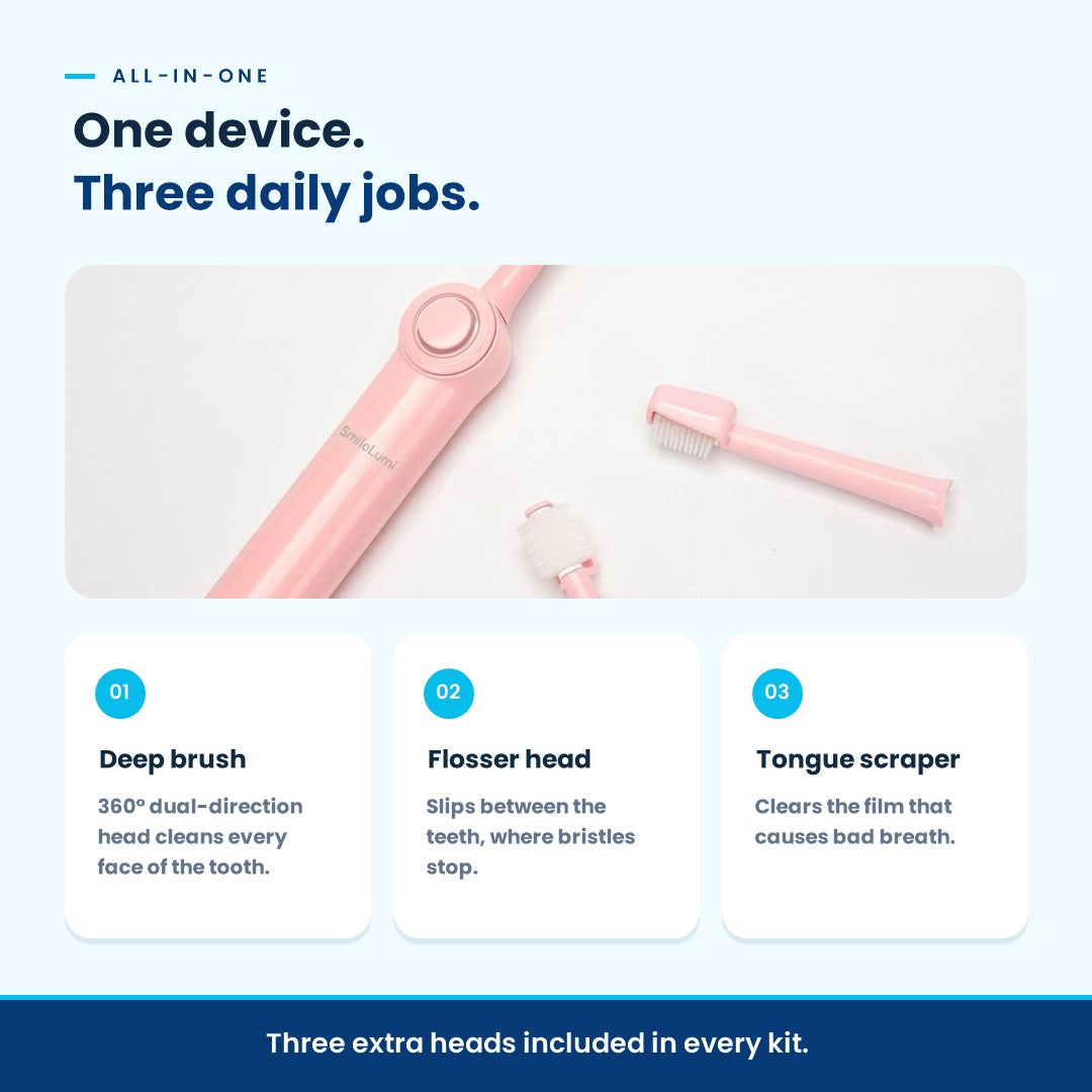 SmileLumi 3-in-1 Oral Care Kit