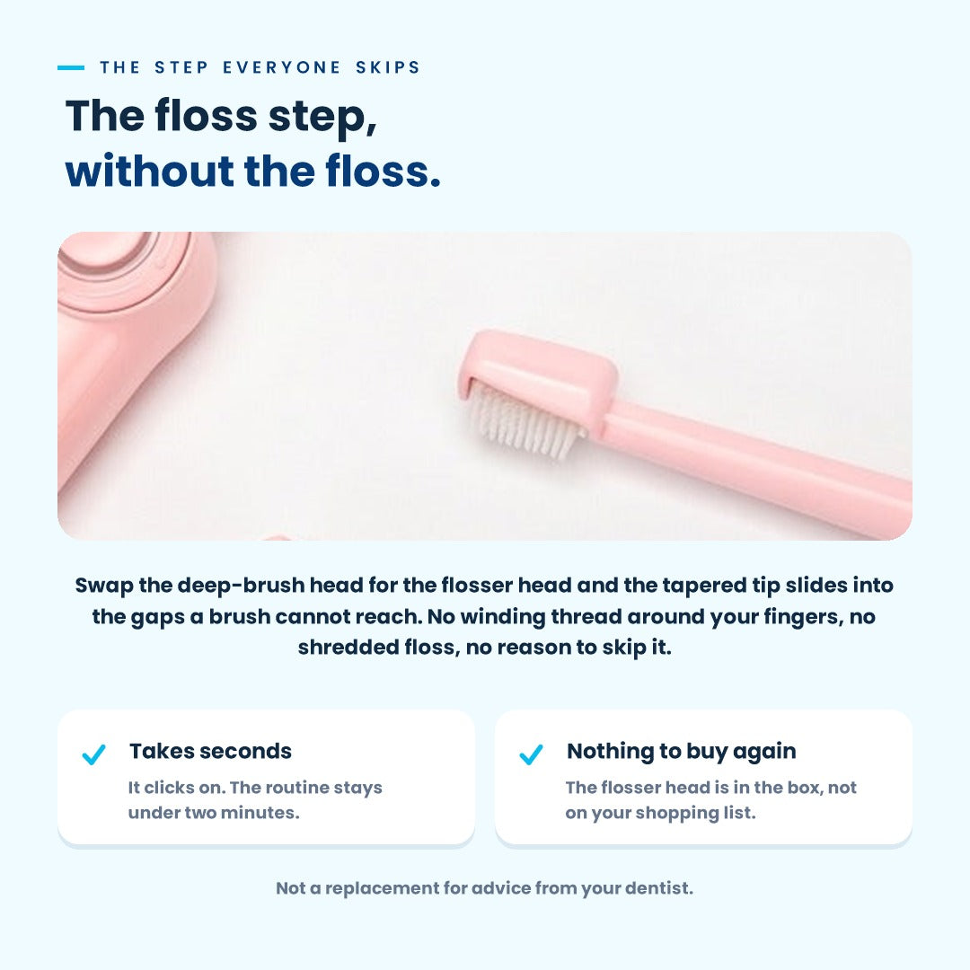 SmileLumi 3-in-1 Oral Care Kit