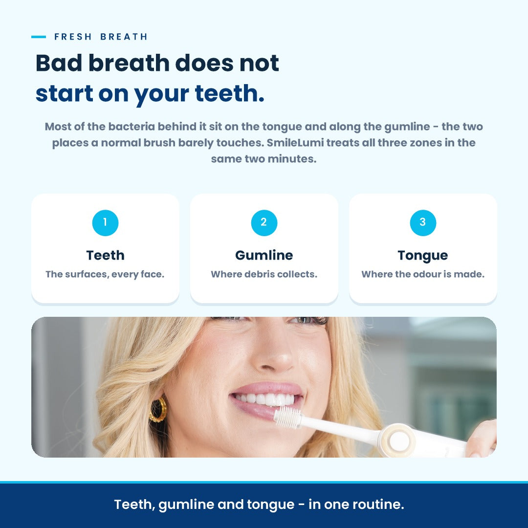 SmileLumi 3-in-1 Oral Care Kit