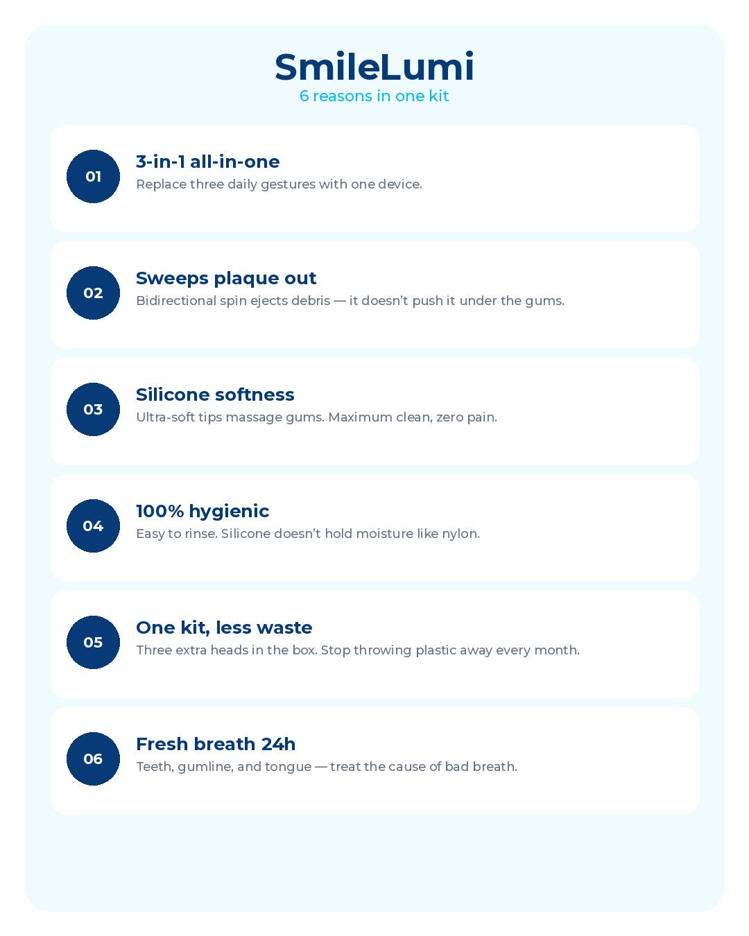 SmileLumi — 6 reasons in one kit